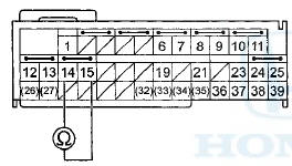 Wire side of female terminals