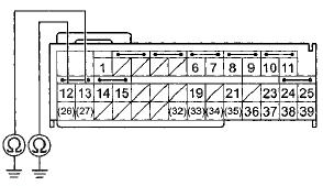 Wire side of female terminals