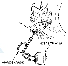 9. Connect the SRS inflator simulator (2 O connectors)