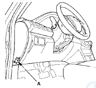 3. Turn the ignition switch to ON (II).