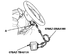 7 Connect the SRS inflator simulator (2 O connectors)