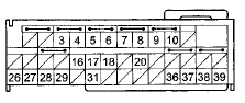 Wire side of female terminals