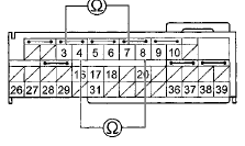 Wire side of female terminals