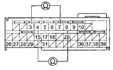 Wire side of female terminals