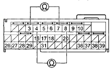 Wire side of female terminals