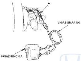 14. Connect the SRS inflator simulator (2 O connectors)