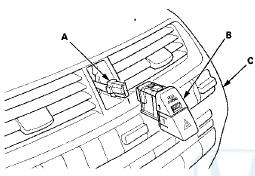 4. Push out the passenger's airbag cutoff