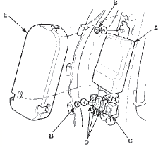 2. Install t h e seat-back cover cover/pad in t h e reverse