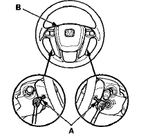 4. Remove the driver's airbag (B).