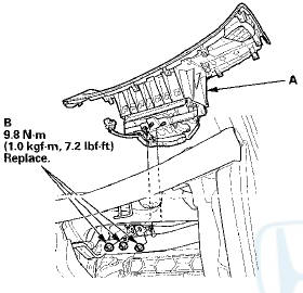 2. Connect the dashboard wire harness 4P connector (A)