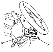 Front Passenger's Airbag