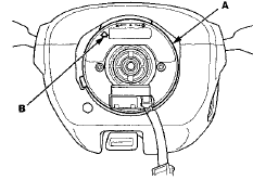 7. Position the two tabs (A) of the turn signal canceling