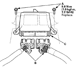 3. Do t he battery terminal reconnection procedure (see