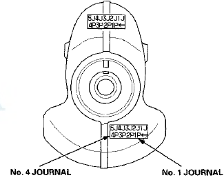 4. Use the big end bore codes and the rod journal codes