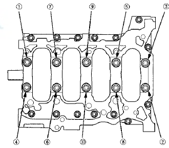 11. Remove the lower block and the bearings. Keep all the