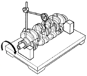 Block and Piston inspection