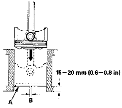 5. Measure the piston ring end-gap (B) with a feeler