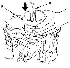 8. Stop after the ring compressor pops free, and check