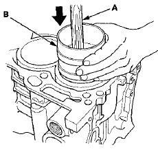 5. Position all pistons at top dead center (TDC).