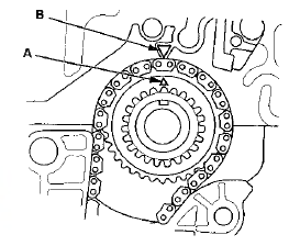 2. Set the camshafts to TDC. The punch mark (A) on the