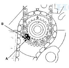 6. Install the cam chain on the VTC actuator and the