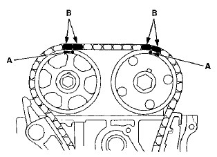 7. Install cam chain guide A and the tensioner arm (B).