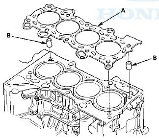 4. Set the crankshaft to top dead center (TDC). Align the