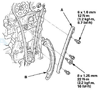 8. Install cam chain guide B.