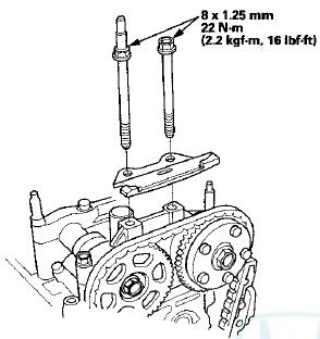 9. Compress the auto-tensioner when replacing the cam