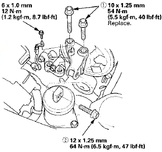 22. Install the ground cable.