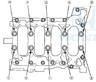 5. Tighten the bearing cap bolts an additional 48 Р’В°.