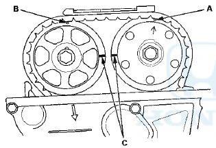 6. Measure the clearance between the cam chain (A) and