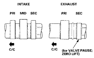 Valve, Spring, and Valve Seal