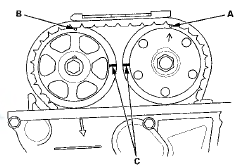 3. Select the correct feeler gauge for the valve clearance