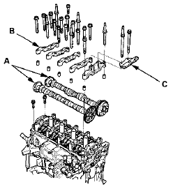 8. Set the camshaft holders (B) and cam chain guide B