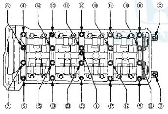 4. Remove cam chain guide B (A), the camshaft holders