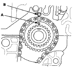 5. Install the cylinder head on the engine block.