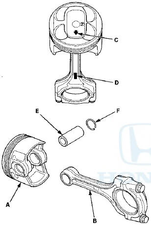 5. Install the remaining snap ring (F).