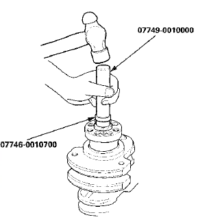 2. Check the connecting rod bearing clearance with