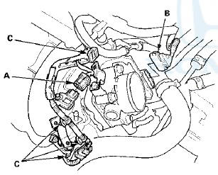 5. Connect the water bypass hoses (A).