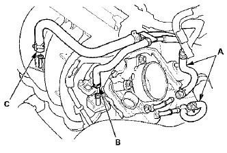 6. Connect the evaporative emission (EVAP) canister