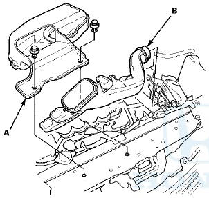 4. Remove the harness clamps, then remove the battery