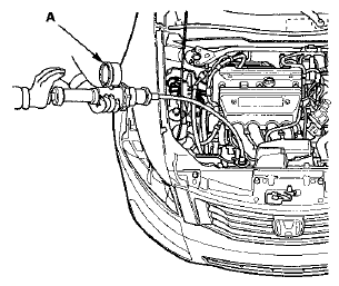 3. Inspect for engine coolant leaks and a drop in