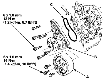 5. Remove the six bolts securing the water pump, then