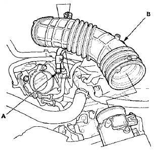 7, Disconnect the evaporative emission (EVAP) canister