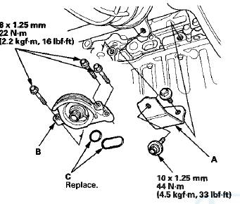 3. Clean the O-ring grooves and the mating surface with
