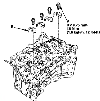 4. Carefully install the oil jets, and tighten the oil jet