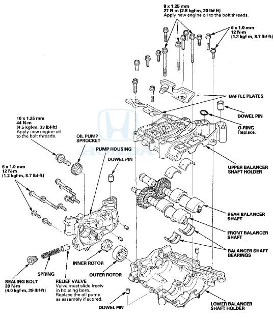 Oil Pump Removal