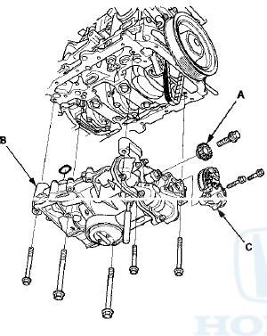 Oil Pump Inspection