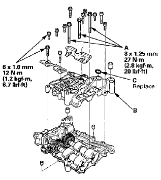 13. Install the upper balancer shaft holder (B) with a new